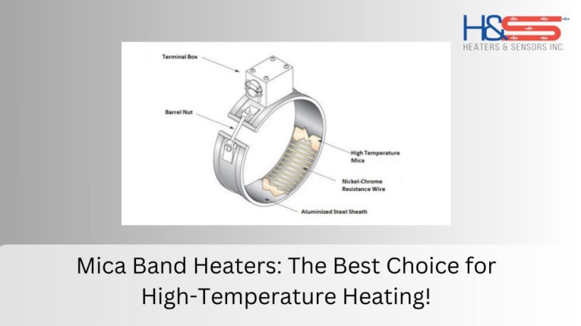 mica-band-heaters-easy-solutions-for-high-temperature-heating-big-0