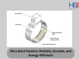 Mica Band Heaters: Durable, Energy-Efficient, and Built to Last