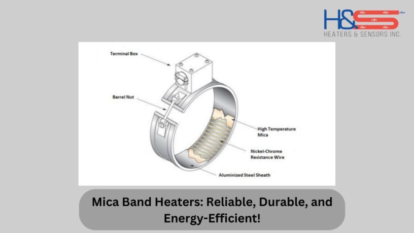 mica-band-heaters-durable-energy-efficient-and-built-to-last-big-0